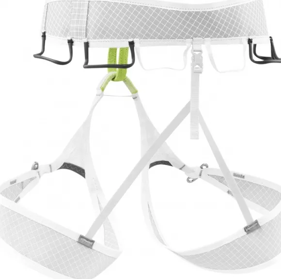 Edelrid Prisma Guide