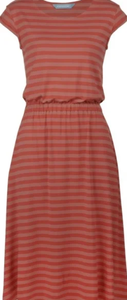 Finside Mekko