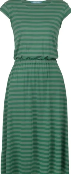 Finside Mekko