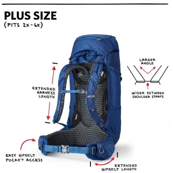 Gregory Katmai 65 Plus