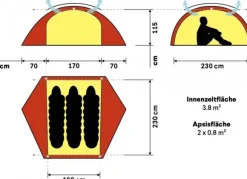 Hilleberg Allak 3