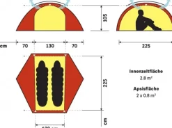Hilleberg Allak 2