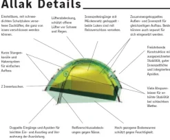 Hilleberg Allak 2