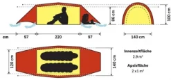 Hilleberg Helags