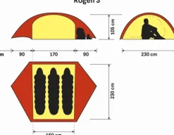 Hilleberg Rogen