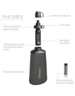 Lifestraw by Vestergaard Peak Squeeze Bottle