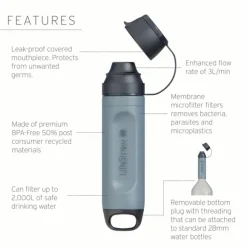 Lifestraw by Vestergaard Peak Solo