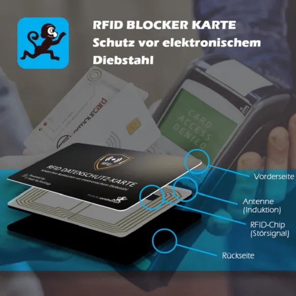 MakakaOnTheRun RFID Blocker Karte