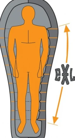 Mountain Equipment Firelite