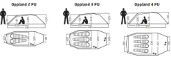 Nordisk Oppland PU