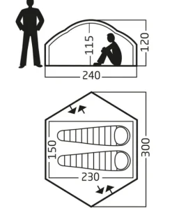 Nordisk Otra PU