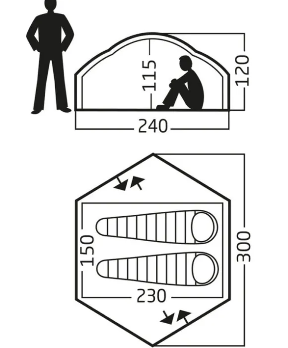 Nordisk Otra PU