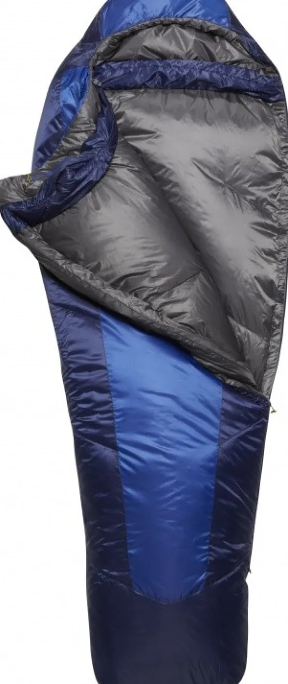 Rab Solar Eco 2