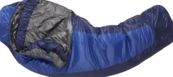 Rab Solar Eco 2