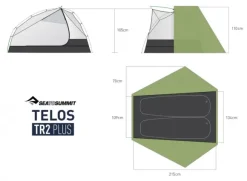 Sea to Summit Telos TR Plus