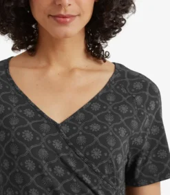 Sherpa Adventure Gear Neha Faux Wrap Dress