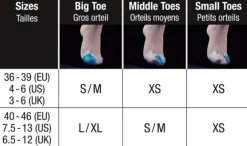 Sidas Gel Toe Cap