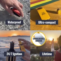 Solar Brother Suncase Gear