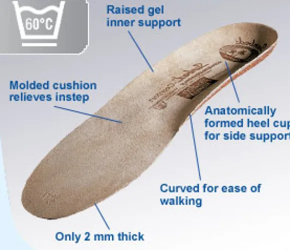 Spannrit Sunbed Comfort