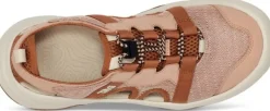 Teva Outflow CT Women