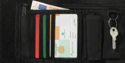 The North Face Base Camp Wallet