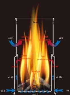 TOAKS Titanium Backpacking Wood Burning Stove